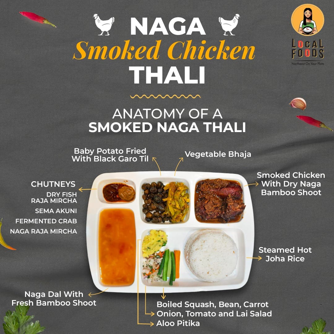 Local Foods